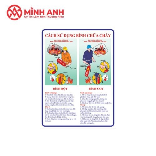 Biển Hướng Dẫn Sử Dụng Bình Chữa Cháy
